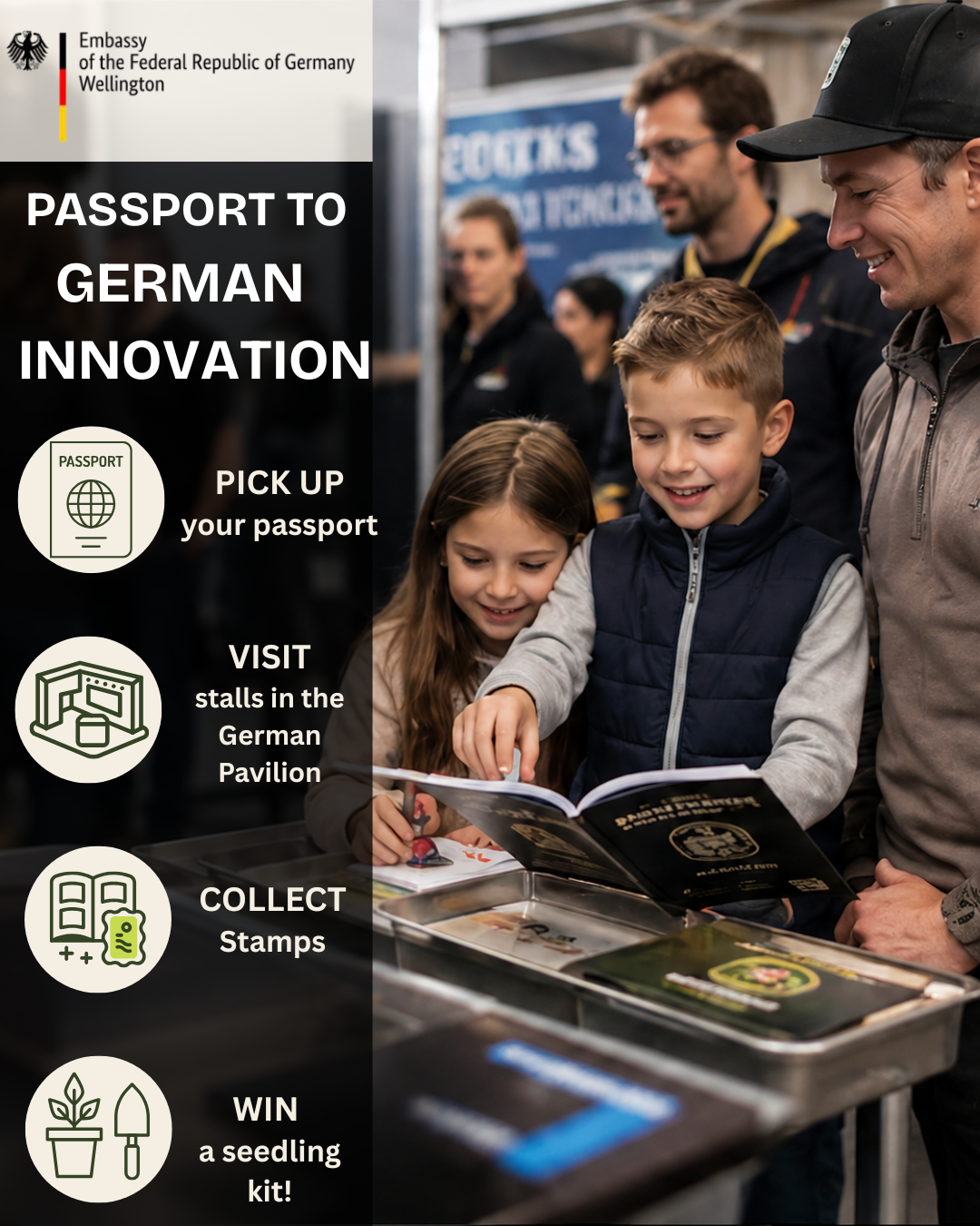 Passport to German Innovation — visitor journey explainer.
